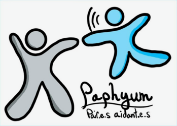 Paphyum